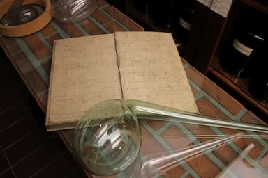 Historische Kostümführung durch das Farina Duftmuseum